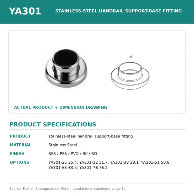 Shengguanbai soporte base de pasamanos de acero inoxidable YA301
