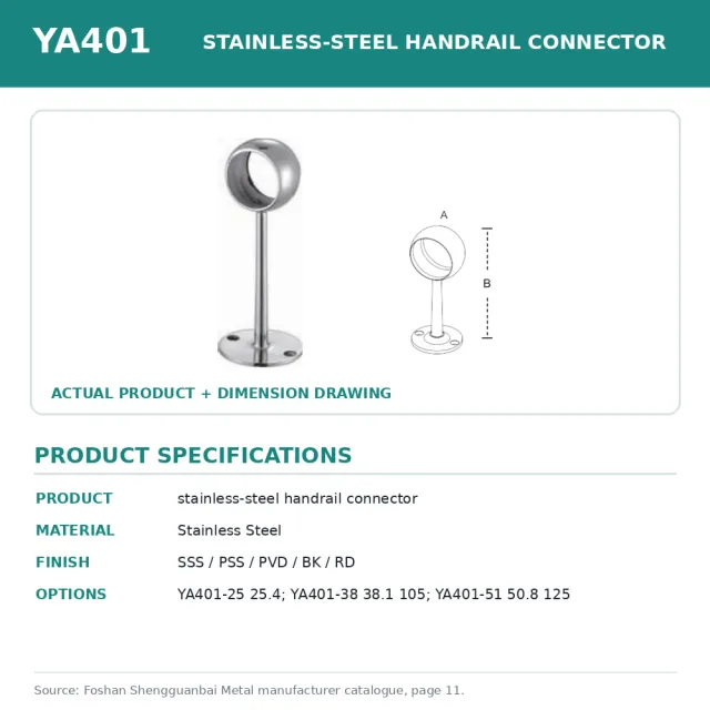 Shengguanbai conector de pasamanos de acero inoxidable YA401