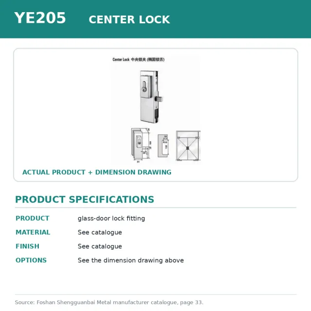 Shengguanbai herrajes de cerradura para puerta de vidrio YE205