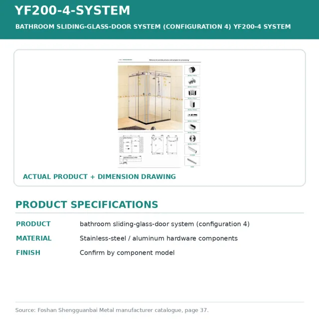 Shengguanbai sistema de puerta corrediza de vidrio para baño (configuración 4) Sistema YF200-4